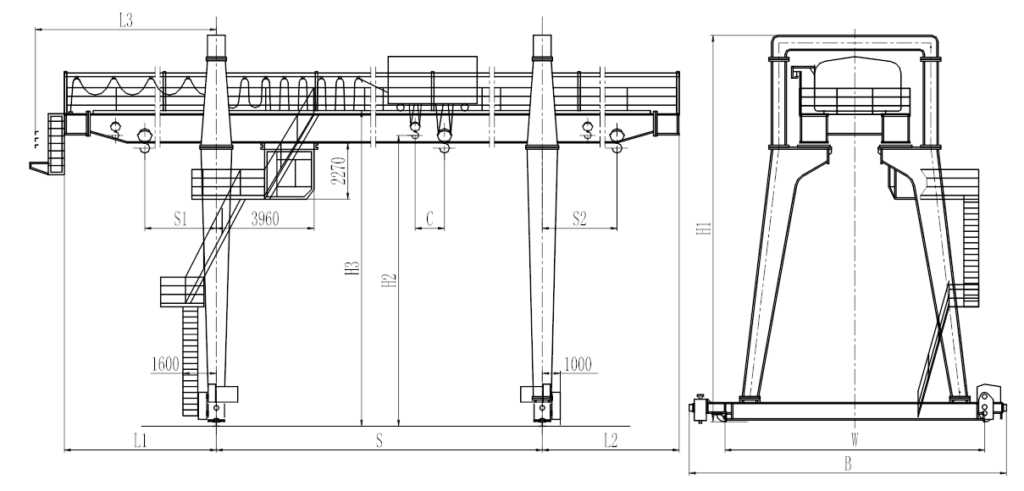 Structural diagram of 50 ton universal gantry crane