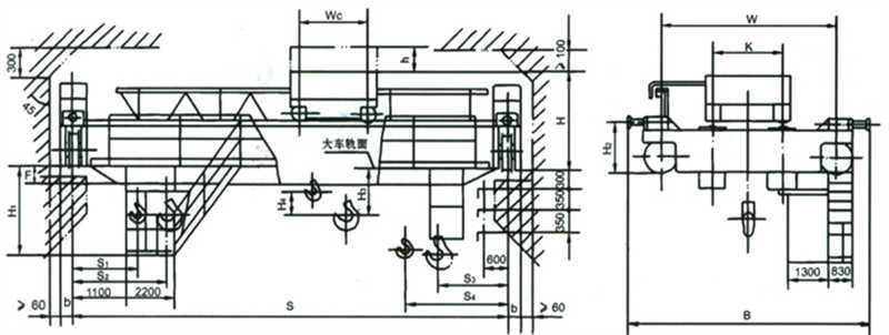 QD double beam bridge crane structure diagram