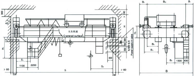 Structural diagram of a 5-ton and 10 ton double beam explosion-proof bridge crane